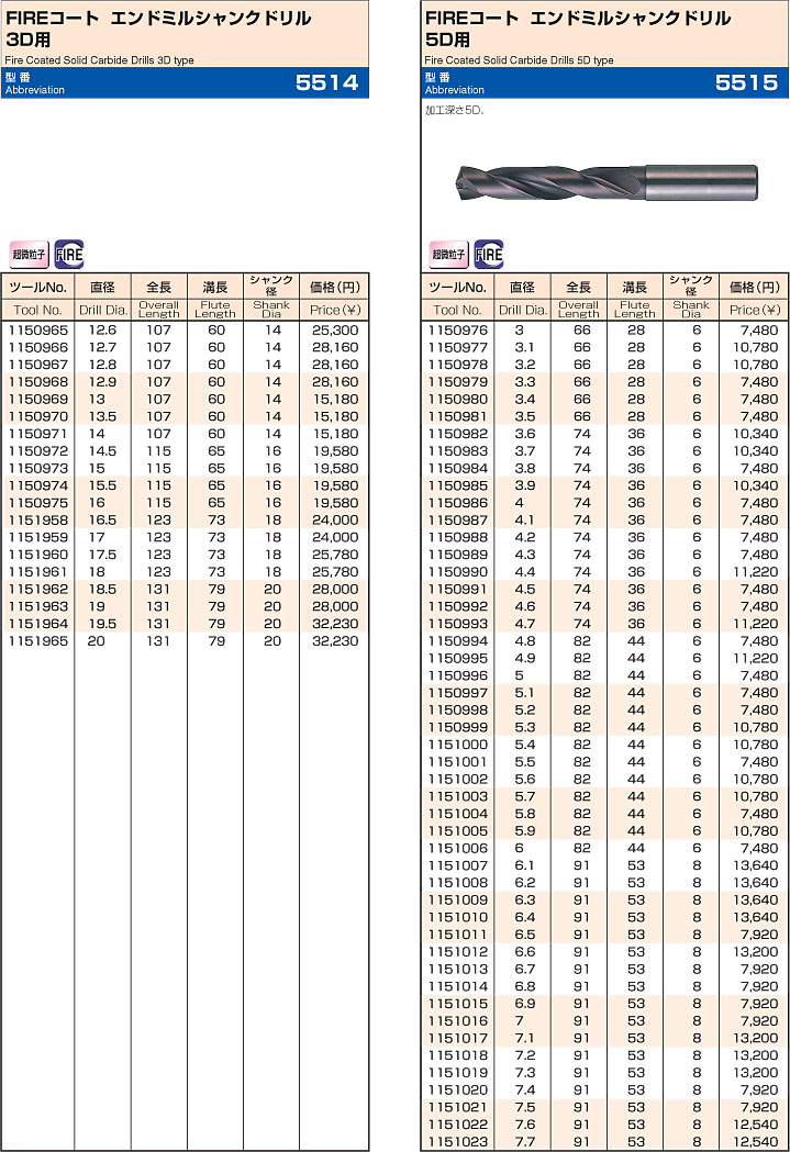 グーリング　FIREコート　エンドミルシャンクドリル3D用　5514￣5515
