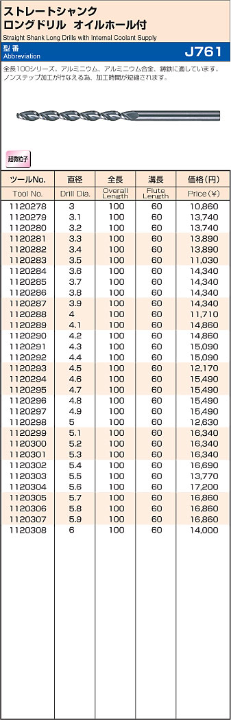 グーリング　ストレートシャンクロングドリル　オイルホール付　J761